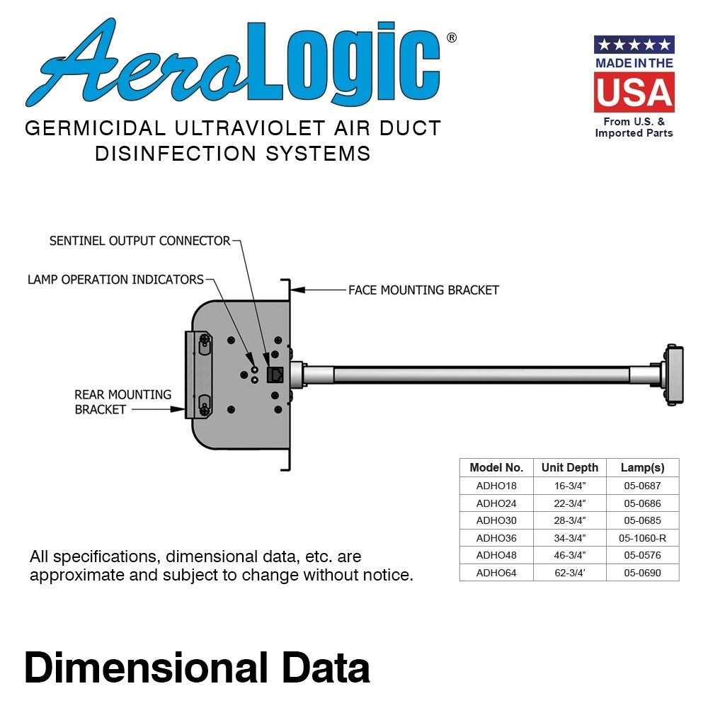 AeroLogic® UV Air Duct Commercial Disinfection Models - Two Lamp High Output